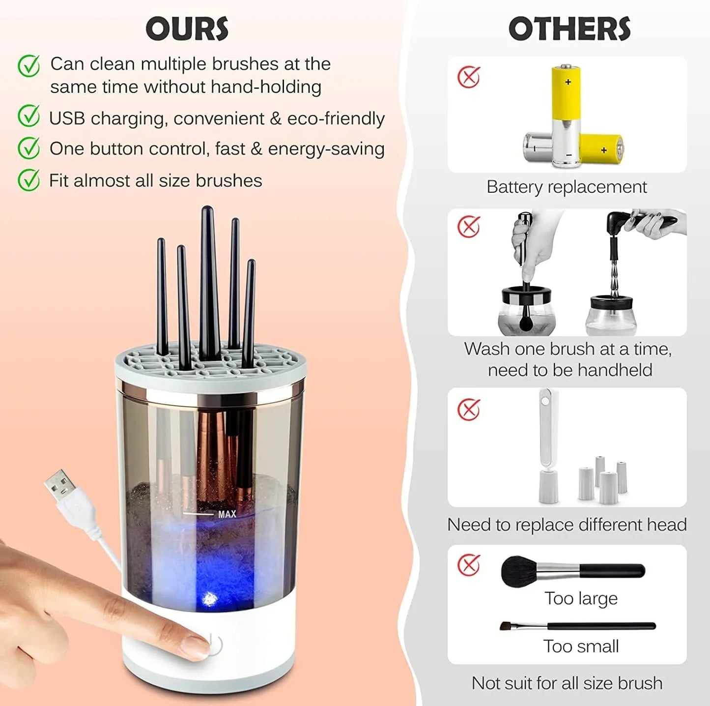 Electric Makeup Brush Cleaner Machine with Brush Mat
